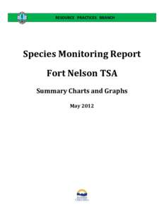 RESOURCE PRACTICES BRANCH  Species Monitoring Report Fort Nelson TSA Summary Charts and Graphs May 2012