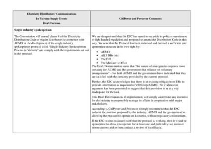 Spark Infrastructure / Australian Energy Market Operator / Online shopping / Powercor / Energy in Australia / Electronic commerce