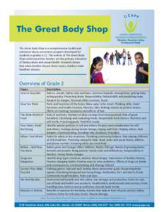 The Great Body Shop The Great Body Shop is a comprehensive health and substance abuse preven on program developed for students in grades K-12. The writers of The Great Body Shop understand that families are the primary e