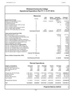 OEP MASTER FY[removed]2011 Windward Community College Operational Expenditure Plan FY[removed]FY 2012)