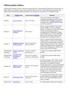 Official public holidays Official public holidays are those which are recognized by the Commonwealth of Puerto Rico government. All public offices are required to close. Many businesses also elect to close. These public 