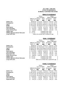 JULY[removed]JUNE 2007 STATE OF NEW MEXICO BI-WEEKLY CONTRIBUTION SCHED SINGLE COVERAGE Salary