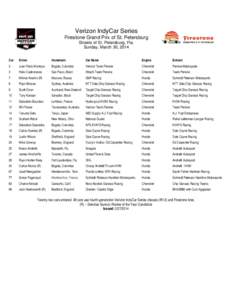 Microsoft Word - St Pete Entry List 2014