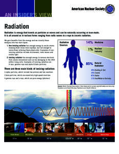 AN INSIDER’S VIEW  Radiation Radiation is energy that travels as particles or waves and can be naturally occurring or man-made. It is all around us in various forms ranging from radio waves to x-rays to cosmic radiatio