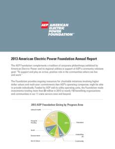 2013 American Electric Power Foundation Annual Report The AEP Foundation complements a tradition of corporate philanthropy exhibited by American Electric Power and its regional utilities in support of AEP’s community r