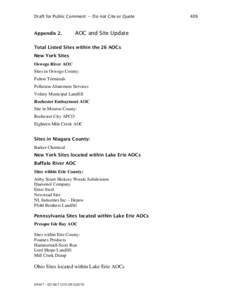 Landfills in the United States / Sheboygan River / Pfohl Brothers Landfill / Eighteen Mile Creek / Presque Isle Bay / Menominee River / Torch Lake / Geography of the United States / Geography of Michigan / Wisconsin