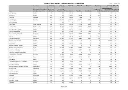 FINANCIAL YEARS 0102, 0203 & [removed]VERSION[removed]xls