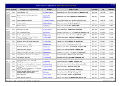 Divisional Firearms Officer Details (Click on Name to Send an Email)