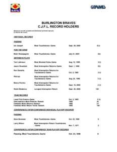 BURLINGTON BRAVES C.J.F.L. RECORD HOLDERS (Based on records compiled and distributed by Robert Sproule) (t)–tied for the record  INDIVIDUAL RECORDS