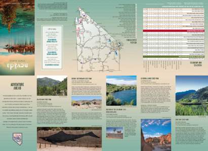 Lake Tahoe / Gambling in the United States / Sacramento metropolitan area / Western Nevada / Lahontan State Recreation Area / Valley of Fire State Park / Las Vegas Valley / Fort Churchill State Historic Park / Big Bend of the Colorado State Recreation Area / Nevada / Geography of the United States / Sierra Nevada