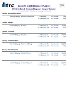 Report Date:  Identity Theft Resource Center[removed]Page 1 of 2