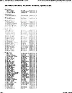 2003 VA Runner Blue & Gray Half Marathon Race Results  1 of 7 file:///C:/Documents%20and%20Settings/Debi/My%20Documents/FR...
