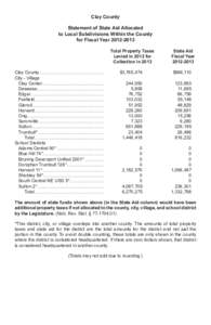 Clay County Statement of State Aid Allocated to Local Subdivisions Within the County for Fiscal Year[removed]