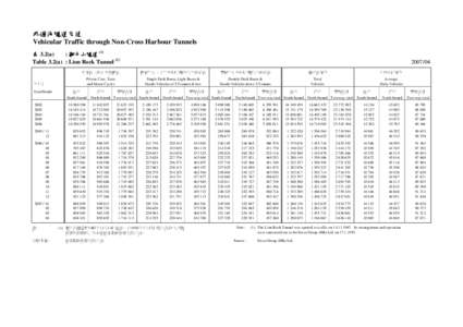 Xiguan / Liwan District / Sovereignty / Transfer of sovereignty over Macau