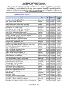 BUREAU OF AUTOMOTIVE REPAIR Unlicensed Activity - Citations Issued 2013 “Please note: The individuals or entities named herein were found to be performing automotive repairs without a valid registration on the date of 