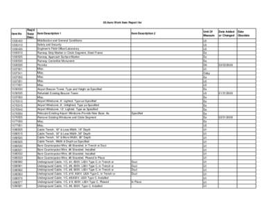 Aero_ItemList_Work_Items_Report 2013.xls