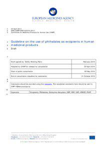 Guideline - phthalates - adopted for consultation