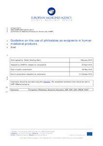 Organic chemistry / Endocrine disruptors / Diethyl phthalate / Dibutyl phthalate / Cellulose acetate phthalate / Diisobutyl phthalate / Anogenital distance / Polyvinyl acetate phthalate / Enteric coating / Phthalates / Chemistry / Plasticizers