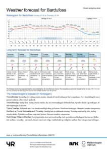 Printed: [removed]:00  Weather forecast for Bardufoss Meteogram for Bardufoss Sunday 07:00 to Tuesday 07:00 Monday 30 March