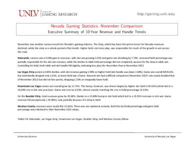 Nevada Gaming Statistics: November Comparison Executive Summary of 10-Year Revenue and Handle Trends November was another curious month for Nevada’s gaming industry. The Strip, which has been the prime mover for Nevada