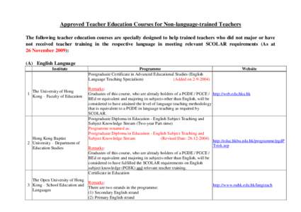 Approved Teacher Education Courses for Non-language-trained Teachers The following teacher education courses are specially designed to help trained teachers who did not major or have not received teacher training in the 