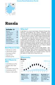 Veliky Novgorod / Moscow / Saint Petersburg / Kaliningrad / Svetlogorsk / Nizhny Novgorod / Geography of Russia / Geography of Europe / Europe / Hanseatic League