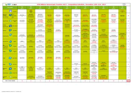 XXVI Winter Universiade Trentino[removed]Competition Schedule, December 11th-21st, 2013 TUE 10