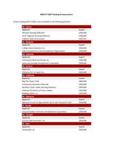 RHED FY 2009 Funding Announcement