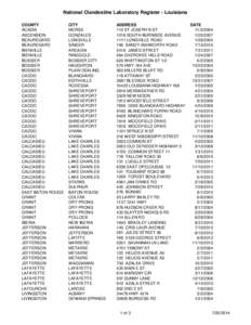 National Clandestine Laboratory Register - Louisiana COUNTY ACADIA ASCENSION BEAUREGARD BEAUREGARD