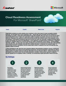 Cloud Readiness Assessment For Microsoft SharePoint ® Assess