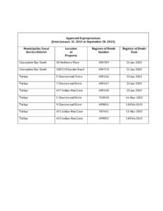 Approved Expropriations (from January 15, 2015 to September 28, 2015) Municipality/Local Service District  Location