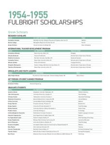 [removed]Fulbright Scholarships Greek Scholars Research Scholars NAME