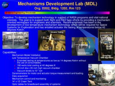 Mechanisms Development Lab (MDL) Org. D202, Bldg. 1202, Rm 123 Systems Engineering Directorate Objective: To develop mechanism technology in support of NASA programs and vital national interests. The goal is to support b