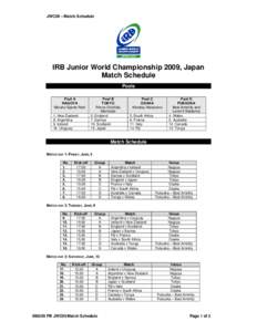 JWC09 – Match Schedule  IRB Junior World Championship 2009, Japan