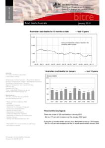 Road Fatalities Australia Monthly Bulletin - March 2006