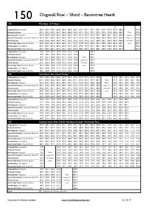 150  ChigwellRow–Ilford–BecontreeHeath 150
