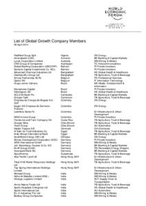 List of Global Growth Company Members 28 April 2014 RedMed Group SpA Ameriabank CJSC Lynas Corporation Limited