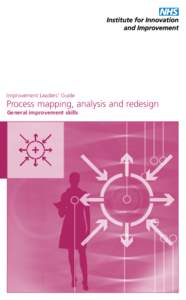 Improvement Leaders’ Guide  Process mapping, analysis and redesign General improvement skills  Improvement Leaders’ Guides