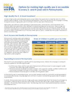 Options for making high-quality pre-k accessible to every 3- and 4-year-old in Pennsylvania High-Quality Pre-K: A Good Investment Access to high-quality pre-kindergarten gives young children the opportunity to make the m