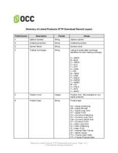 Directory of Listed Products HTTP Download Record Layout Field/Column Description  Format