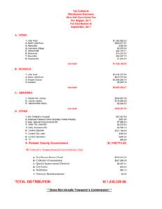 Tax Collector Distribution Summary After Half Cent Sales Tax For August, 2011 For Distribution in September, 2011