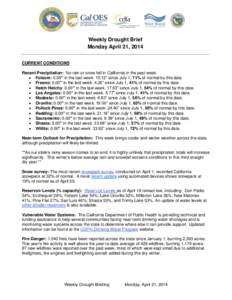 Weekly Drought Brief Monday April 21, 2014 CURRENT CONDITIONS Recent Precipitation: No rain or snow fell in California in the past week:  Folsom: 0.00” in the last week[removed]” since July 1, 71% of normal by this 