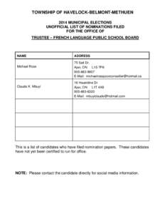 TOWNSHIP OF HAVELOCK-BELMONT-METHUEN 2014 MUNICIPAL ELECTIONS UNOFFICIAL LIST OF NOMINATIONS FILED FOR THE OFFICE OF TRUSTEE – FRENCH LANGUAGE PUBLIC SCHOOL BOARD
