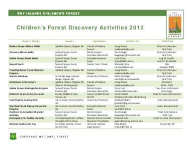 Children’s Forest Discovery Activities 2012 Name of Activity Location  Madera Canyon Nature Walks