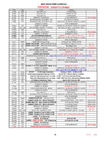 2015 DRAG STRIP SCHEDULE  TENTATIVE - Subject to change Date  Day