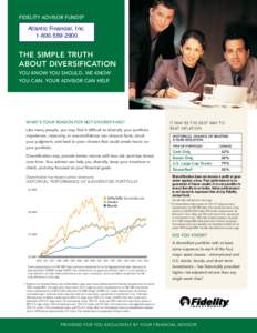 FIDELITY ADVISOR FUNDS®  Atlantic Financial, Inc.