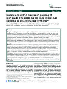 Global analysis of DNA methylation in early-stage liver fibrosis