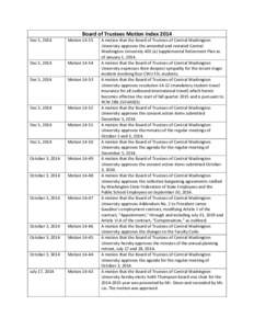 Board of Trustees Motion Index[removed]Dec 5, 2014 Motion 14-55