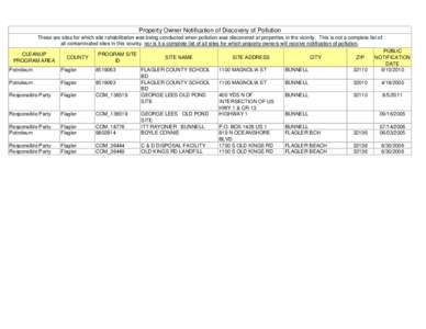 Property Owner Notification of Discovery of Pollution These are sites for which site rehabilitation was being conducted when pollution was discovered at properties in the vicinity. This is not a complete list of all cont