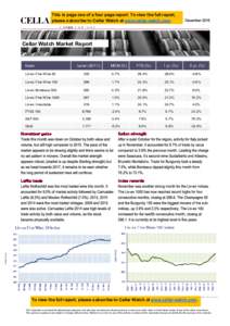 This is page one of a four page report. To view the full report, please subscribe to Cellar Watch at www.cellar-watch.com. Cellar Watch Market Report  Index